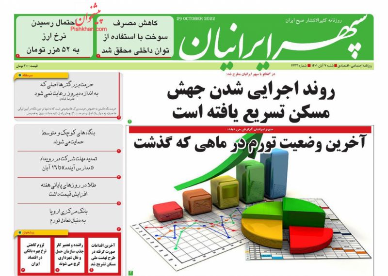 عناوین اخبار روزنامه سپهر ایرانیان در روز شنبه ۷ آبان