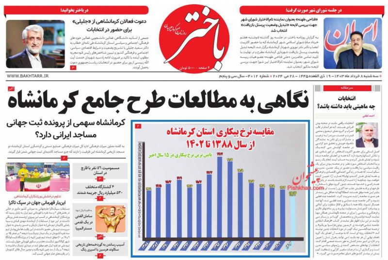 عناوین اخبار روزنامه باختر در روز سه‌شنبه ۸ خرداد