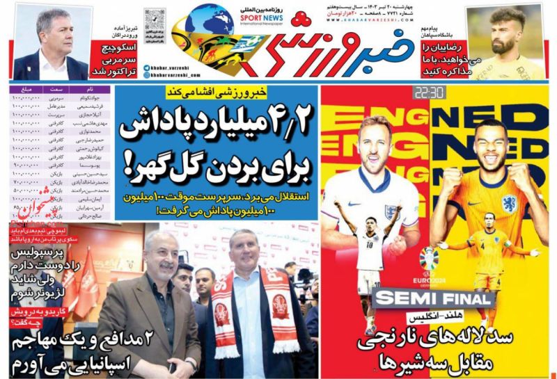 عناوین اخبار روزنامه خبر ورزشی در روز چهارشنبه ۲۰ تیر