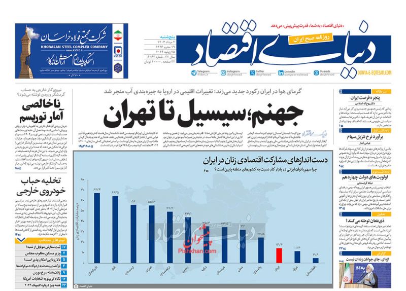 عناوین اخبار روزنامه دنیای اقتصاد در روز پنجشنبه ۴ مرداد