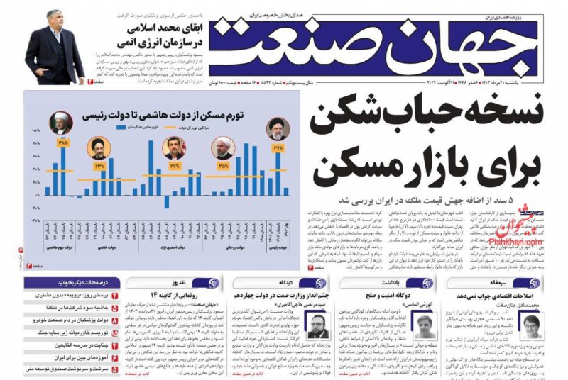 عناوین اخبار روزنامه جهان صنعت در روز یکشنبه‌ ۲۱ مرداد