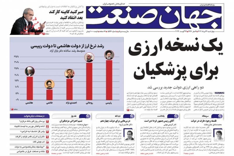 عناوین اخبار روزنامه جهان صنعت در روز چهارشنبه ۲۴ مرداد