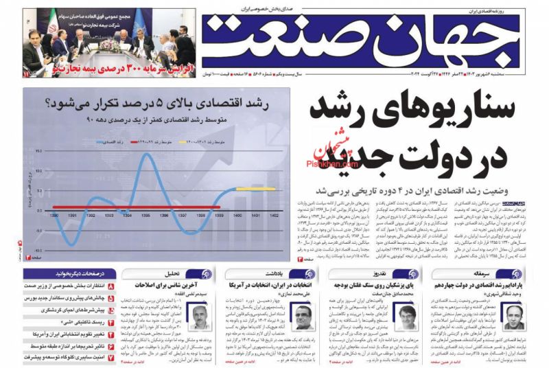 عناوین اخبار روزنامه جهان صنعت در روز سه‌شنبه ۶ شهريور