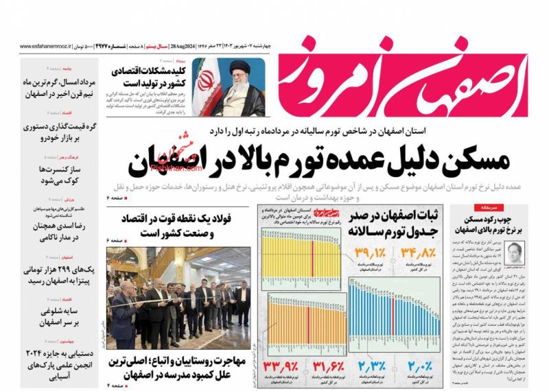 عناوین اخبار روزنامه اصفهان امروز در روز چهارشنبه ۷ شهريور