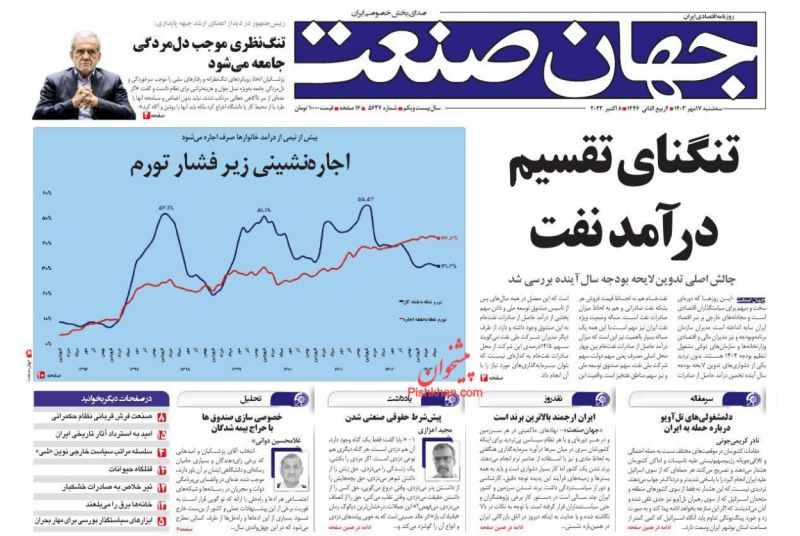 عناوین اخبار روزنامه جهان صنعت در روز سه‌شنبه ۱۷ مهر