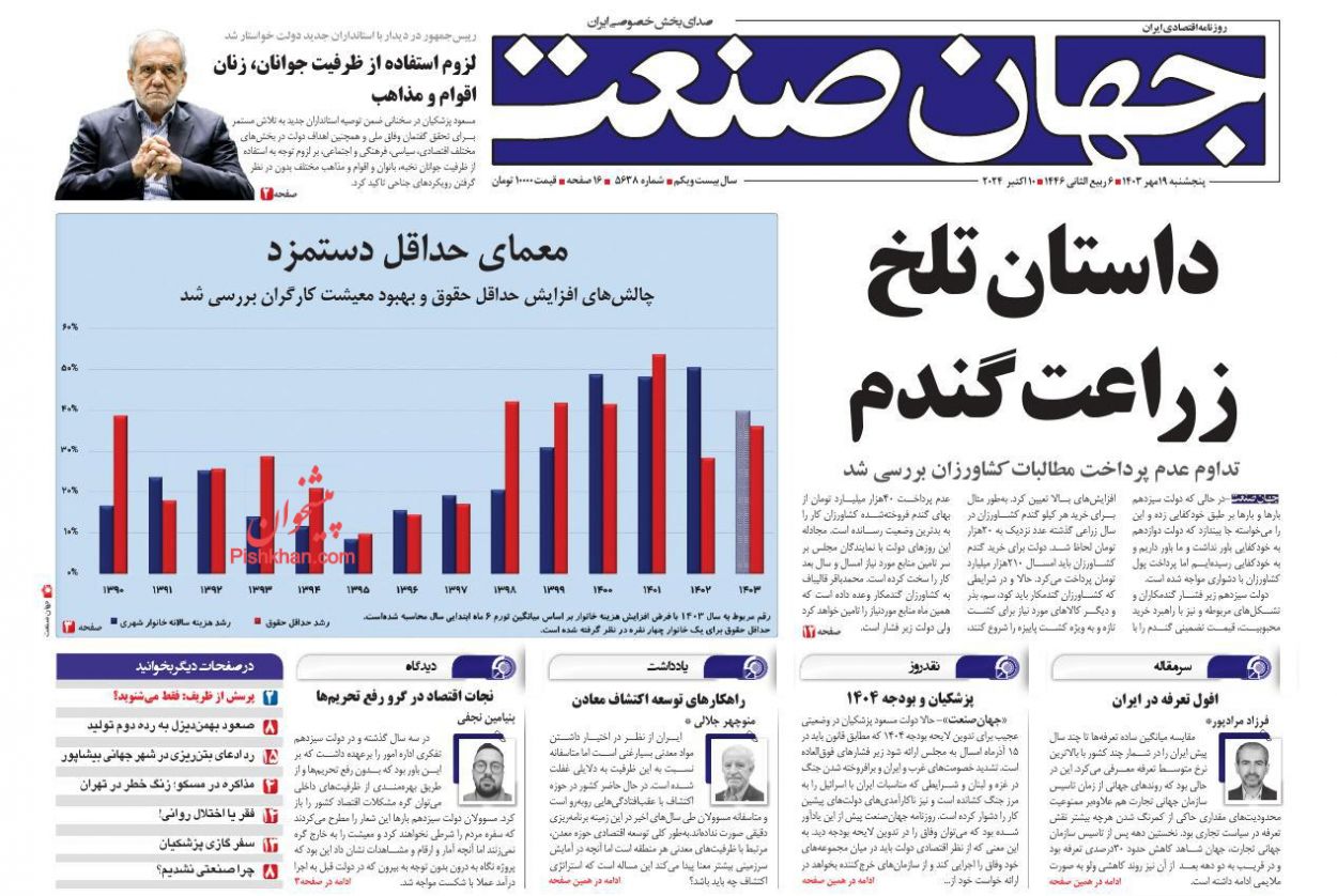 عناوین اخبار روزنامه جهان صنعت در روز پنجشنبه ۱۹ مهر